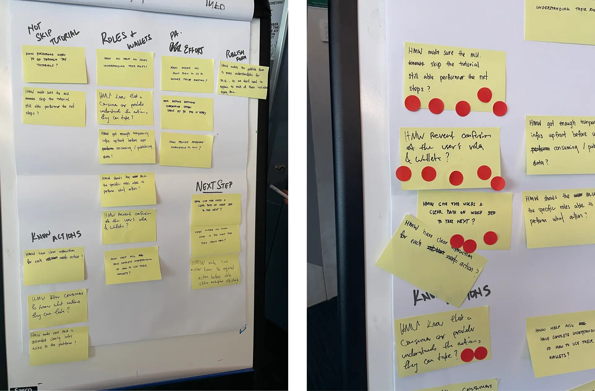 Sumsub Verification Flow